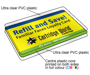 full colour plastic business cards